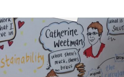 Catherine Weetman Guest Expert Part 5 : Focus on “Re-Think” 